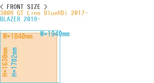 #3008 GT Line BlueHDi 2017- + BLAZER 2018-